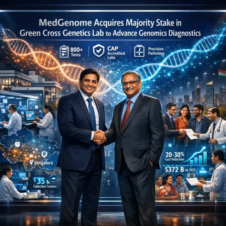 MedGenome Acquires Majority Stake in Green Cross Genetics Lab to Advance Genomics Diagnostics